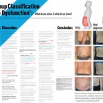 Sub-Group Classification of 'Core Dysfunction'